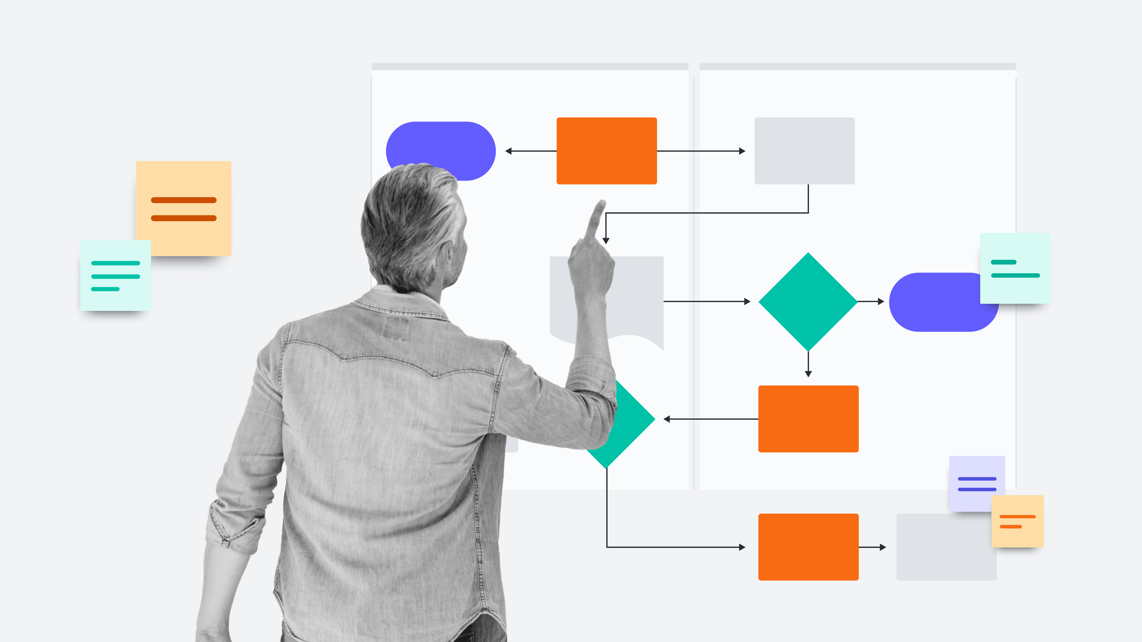Domain-driven Design