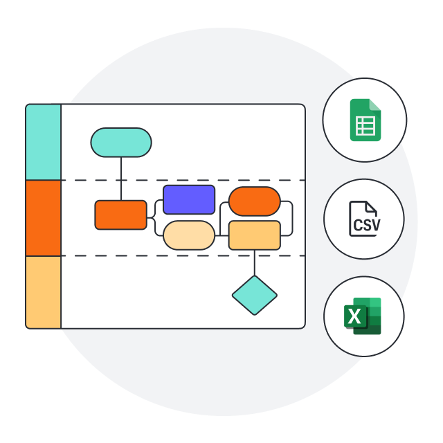 Imagen de Información vinculada en Lucidchart