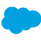 salesforce